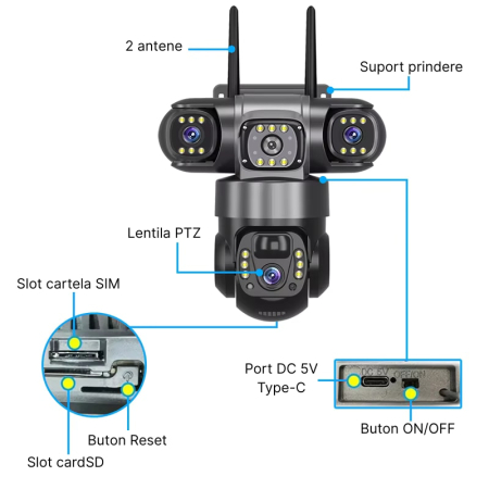 Cameră de securitate 4G cu 3 obiective și panou solar, rezoluție 6MP, vizualizare 360°, iluminare LED și alimentare solară [4]
