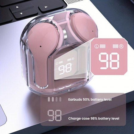 Căști Wireless TWS Transparente – 8D Dolby, Bluetooth 5.3, Încărcare Rapidă Type-C, Rezistente la Apă engross [8]