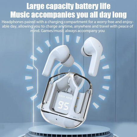 Căști Wireless TWS Transparente – 8D Dolby, Bluetooth 5.3, Încărcare Rapidă Type-C, Rezistente la Apă engross [5]