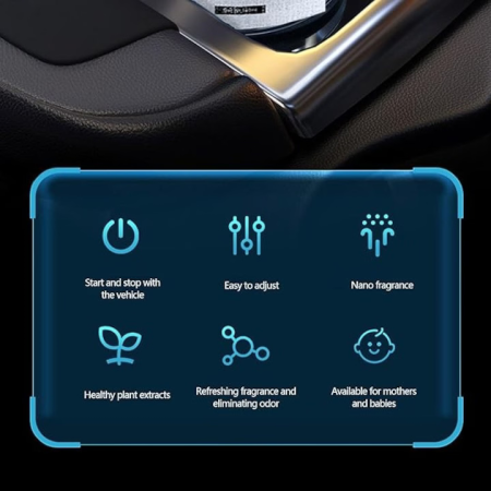 Difuzor Odorizant Automat Uleiuri Esențiale 160ml, Acumulator Reîncărcabil 5V, 5 Trepte Pulverizare, Auto & Home, Parfum Auto, Lumina Ambientală [4]