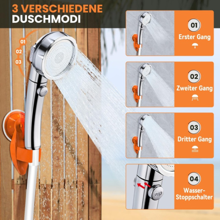 Duș portabil camping 7800 mAh, display temperatură, 3 moduri jet, autonomie 180–200 min, încărcare USB [5]