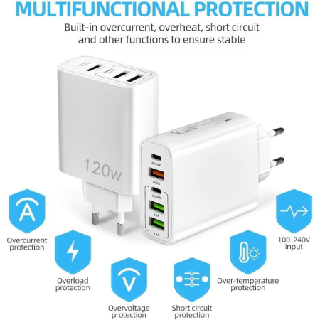 Încărcător de Rețea 120W, Quick Charge 3.0, 5 Porturi, 3 USB și 2 Type-C, Încărcare Rapidă pentru Telefon, Laptop și Tabletă, Compatibil Universal, Alb [4]