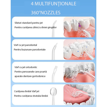 Irigator oral cu apă, 3 moduri curățare, Presiune reglabilă 40–105 PSI, 4 capete rotative 360°, IPX7, Alb [5]