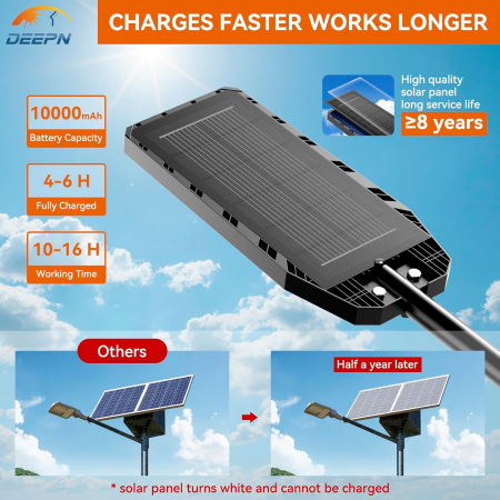Lampă Solară Stradală IP67  – Senzor Mișcare, Telecomandă, Alb Rece 6500K engross [2]