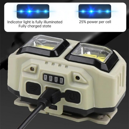 Lanternă Frontală LED Reîncărcabilă – CREE + COB, IPX Rezistentă la Apă, Acumulator 18650, USB engross [4]