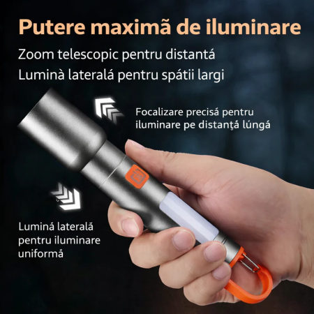 Lanternă LED Reîncărcabilă 2-în-1 cu Cârlig, Lumină Puternică Direcțională sau Ambientală, USB, Compactă și Versatilă pentru Drumeții, Cort sau Urgențe [3]