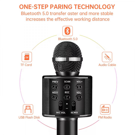 Microfon Karaoke Wireless cu Boxă Bluetooth – Sunet Puternic, Design Compact, Efecte Echo și Bass Ajustabil engross [5]