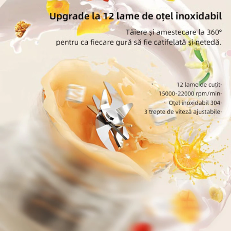 Mini Blender Electric – Portabil și Multifuncțional, 12 Lame Oțel, 450 ml, 15.000–22.000 rpm, Baterie Reîncărcabilă [10]