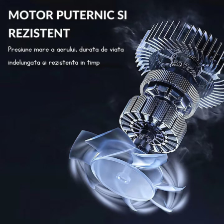 Suflantă de Aer Portabilă, 1000 W, 2× Baterii 48 V, 150.000 RPM, Acumulatori Incluși, Utilizare Multiplă, Negru [4]