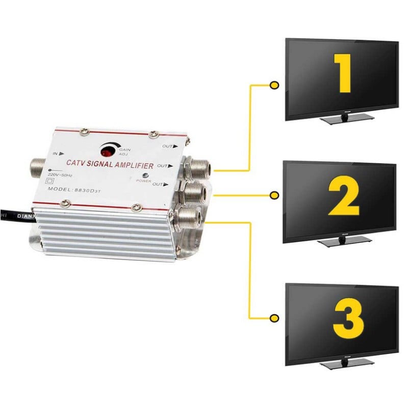 Amplificator splitter semnal TV/CATV, 3 iesiri, 20db [4]
