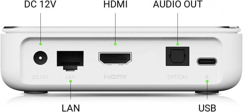 Homatics Box R 4 K Plus Android Smart TV Box [2]