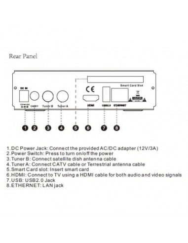 Receptor satelit, terestru și cablu Zgemma H8.2H S2+T2/C Combo [4]