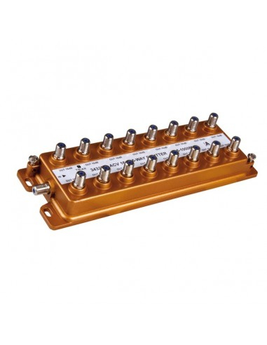Splitter semnal TV cablu si terestrial cu 16 iesiri 1000 MHz Triax [2]