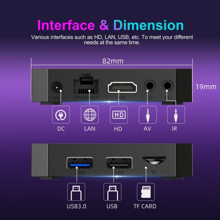 X96Q RK3518 Android TV Box – media player 4K cu Android 14 (2 GB RAM / 16 GB memorie) [12]