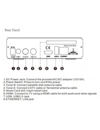 Receptor satelit, terestru și cablu Zgemma H8.2H S2+T2/C Combo [3]