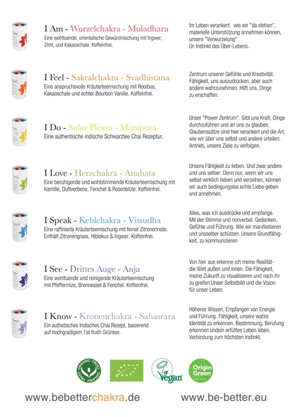 Ceai organic I Am, Chakra Rădăcină (Muladhara) [3]