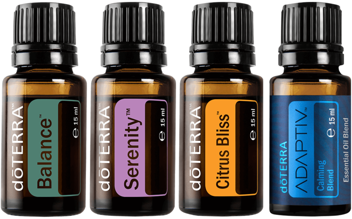 dōTERRA Kit Managementul Dispozitiei [1]