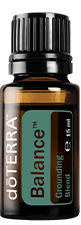 dōTERRA Kit Managementul Dispozitiei [2]