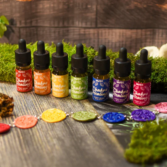 Set 7 Elixiruri pentru Chakre [2]