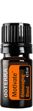 doTERRA Essential Aromatics™ System – 6 blenduri pentru echilibru emotional [4]