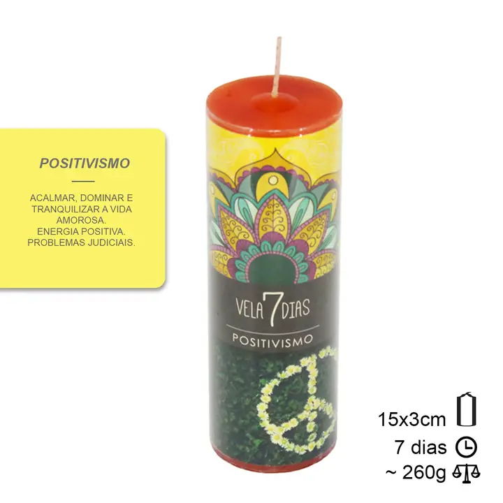 Lumanari ritualice - Lumanare ritualica 7 Zile, Pozitivitate