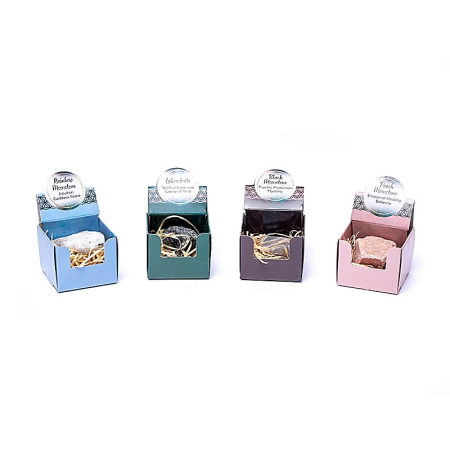 Pietre semipretioase brute - Piatra Lunii Labradorit - Protectie si Transformare