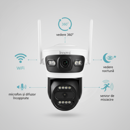 Pachete Promotionale % - Camera Supraveghere Duală INNOVA X-TRAK, 6MP, WiFi/Lan , live pe telefon