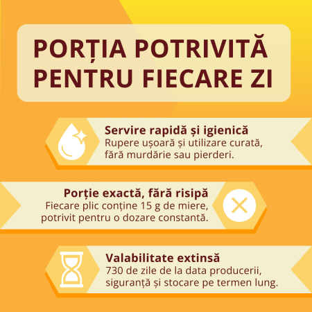Miere portionata pentru cafea si ceai 50*15g [8]