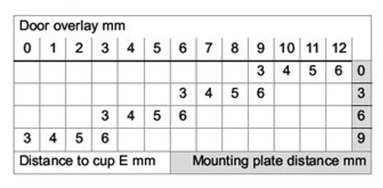 Balama semiaplicata cupa H8mm - Hafele [4]