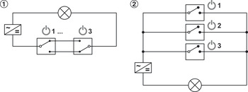 Distribuitor multi-intrerupator, cu functie cap scara LOOX HAFELE [2]
