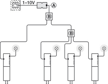 Distribuitor multi-transformator LOOX, pentru control max. 3 transformatoare. [5]