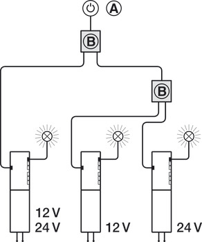 Distribuitor multi-transformator LOOX, pentru control max. 3 transformatoare. [3]