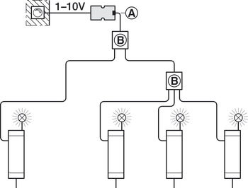 Distribuitor multi-transformator LOOX, pentru control max. 3 transformatoare. [4]