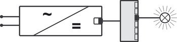 Distribuitor simplu cu 6 iesiri - LOOX 5 HAFELE [2]