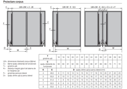 Sistem POCKET DOOR DTC, latime usa max 550mm [3]