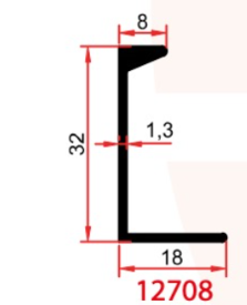 Profile maner, profile diverse - 12708