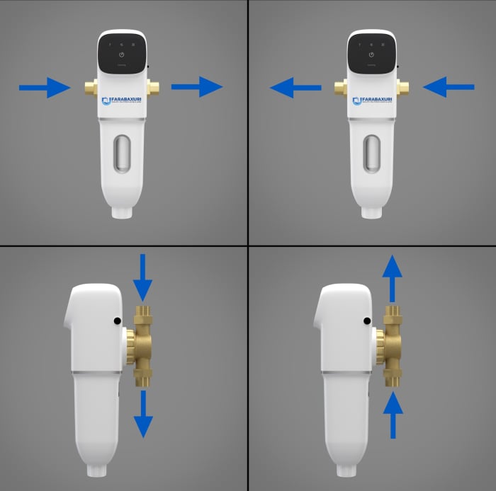 Filtru cu autocuratare WTX A4, Canature CPF-4-L1 LCD 4 m3h 40 microni [6]