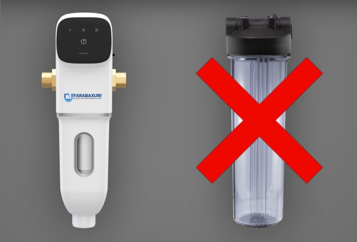 Filtru cu autocuratare WTX A4, Canature CPF-4-L1 LCD 4 m3h 40 microni [4]