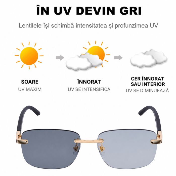 Ochelari Brooks Heliomati Vintage Rimeless [4]