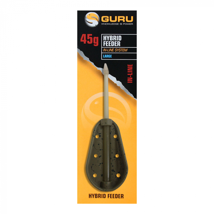 Method Feeder Guru In-Line Hybrid [2]
