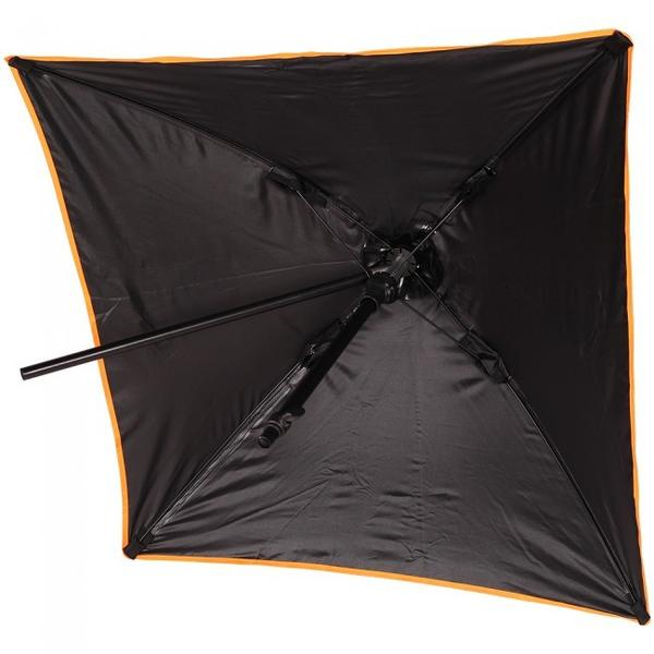 Umbrela Protectie Nada Guru Bait Brolly [2]