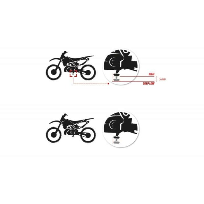 Scarite S3 Curve Ridicate Portocalii Ktm | Husqvarna 17-24 [3]
