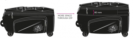 Geanta spate universala Acerbis Grand Tour 24L [8]