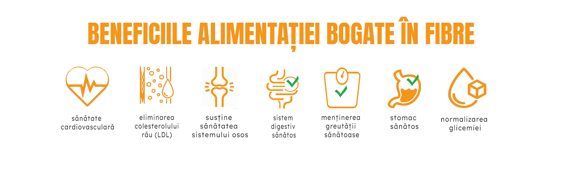 Beneficii