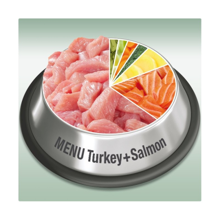 Platinum Menu Turkey & Salmon - hrană umedă premium pentru câini adulți 185g [1]