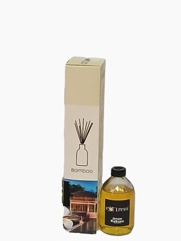 Parfumuri - ant Ambient cu Aromă de – Prospețime Naturală!