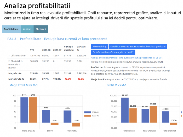Abonament Anual Firma [3]