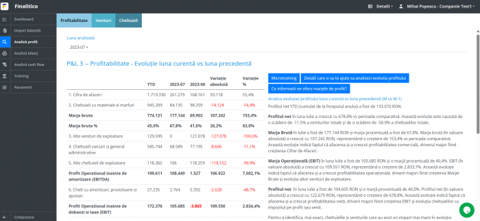 Pachet 6 analize financiare [3]