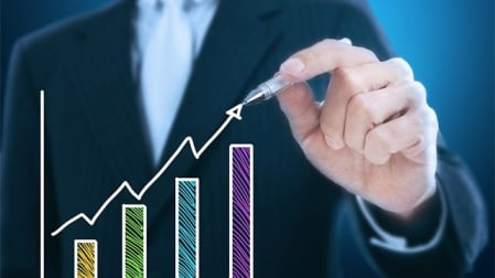 Training Max Profit [2]