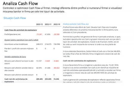Abonament Trimestrial Firma [3]